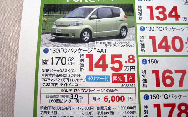【新車値引き情報】燃料高騰のおり、小さな車を小さな価格で