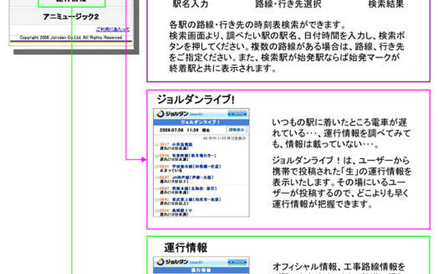 【iPhone 3G】ジョルダン、乗換案内など提供