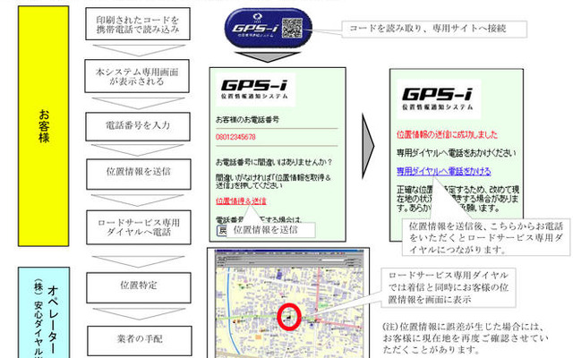 あいおい損保、ロードサービスを迅速化…携帯電話のGPSで位置特定