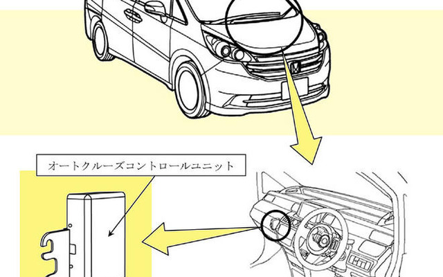 【リコール】ホンダ ステップワゴン のオートクルーズコントロール