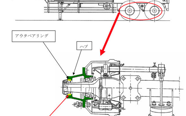 【リコール】トレーラ製作10社 ホイールハブなどに不具合