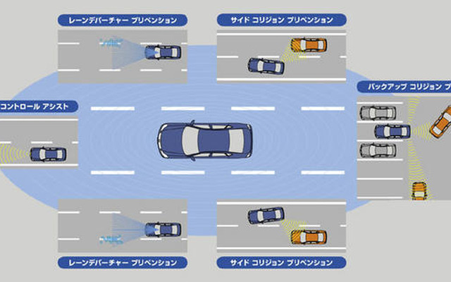 日産、全方位運転支援システムを開発…ぶつからないクルマを目指して