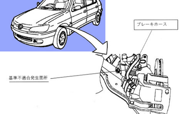 【リコール】プジョー『306』のブレーキに注意!