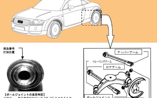 【リコール】その節はお騒がせしました……『TTクーペ』再び