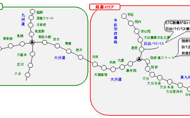 大分エリアがだいぶんお得！…フリーパス