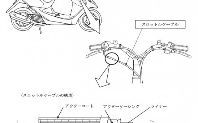 【改善対策】ホンダ『クレアスクーピー』ほか