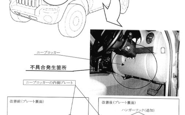 【リコール】落下部品の意外な危険---ジープ『チェロキー』