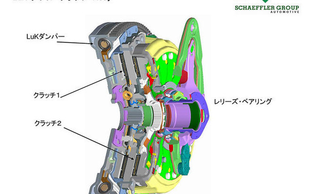 7速DSGのツイン乾式クラッチ…シェフラーグループ Luk