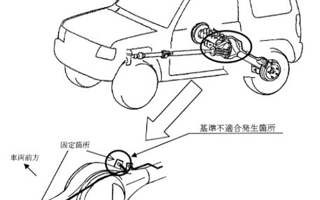 【リコール】『パジェロミニ』のブレーキ不良