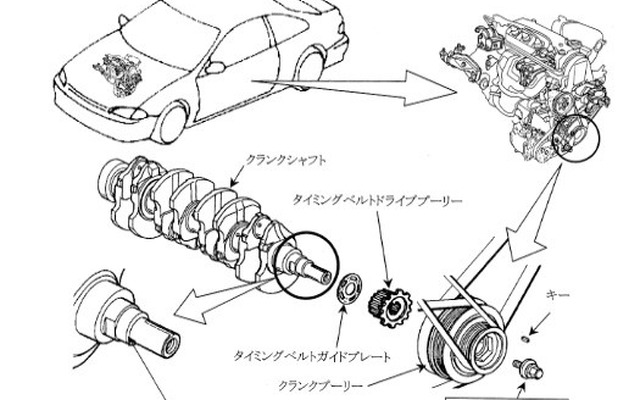 【改善対策】北米産『シビック』、エンジンにこんな不具合