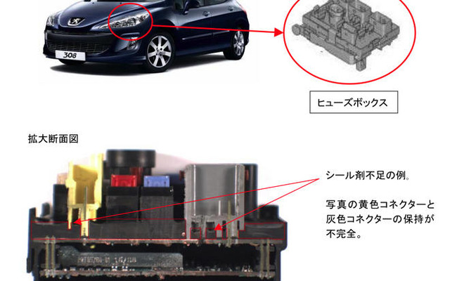 【リコール】プジョー 308…ワイパーが作動しない
