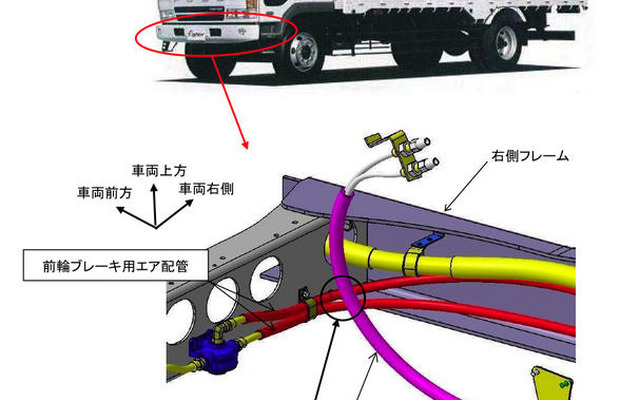 【リコール】三菱ふそう ファイター…ブレーキエア配管
