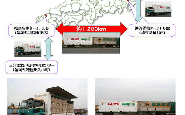 三洋電機がモーダルシフト　ヤマト運輸と共同輸送