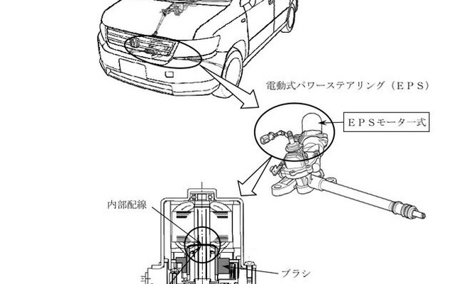 【改善対策】ホンダ モビリオ など22万台…パワステモータに不具合