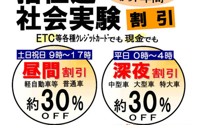播但連絡道、社会実験割引を実施　10月26日から