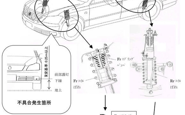 【自主改善】トヨタテクノクラフト、クラウン用後付けサスペンション