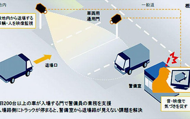 NEC、車両検知モニタリングシステムを納入