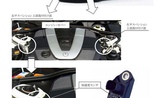 【リコール】メルセデスベンツ S600 など12車種…サスペンション用加速度センサ