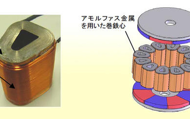 レアメタルを使わない小型モータを開発　日立製作所と日立産機システム
