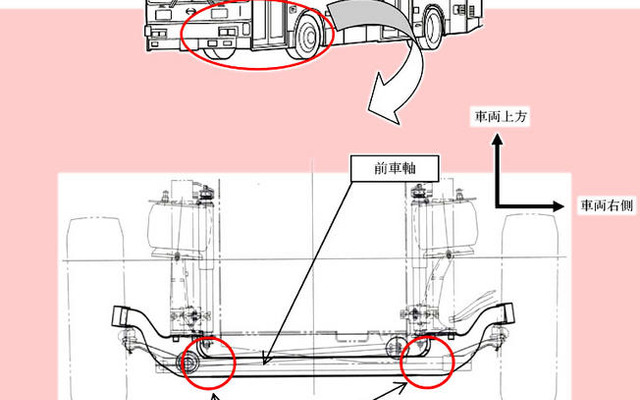 【リコール】日野 ブルーリボン の前車軸に亀裂