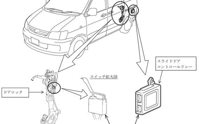 リコールトヨタ タウンエースノア など、走行中にドアが開く