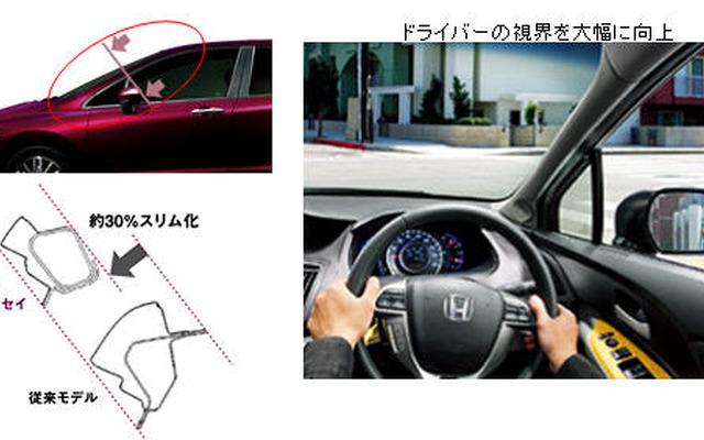 【ホンダ オデッセイ 新型】JFEスチールの新技術…広い視界に貢献