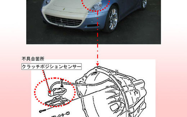 【リコール】フェラーリ F612スカリエッティF1、変速不能