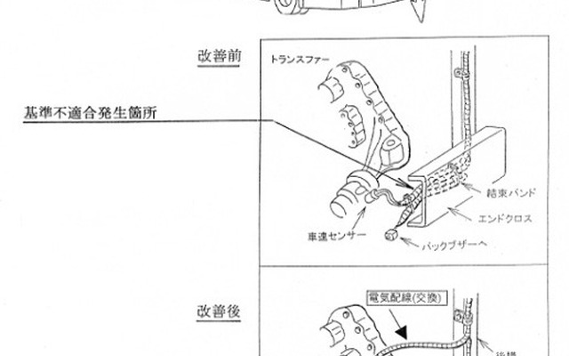 【リコール】「今、何km/h?」バスのメーター動かず