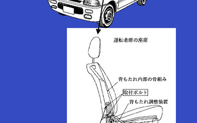 【リコール】もっと早く報告を---富士重工業に国交省が指導