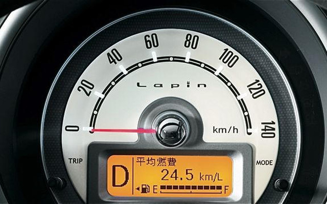 【スズキ ラパン 新型発表】量販グレードで24.5km/リットルの燃費