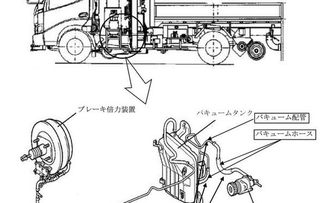 【リコール】日野 デュトロ 軌陸車のブレーキ…鉄路と道路