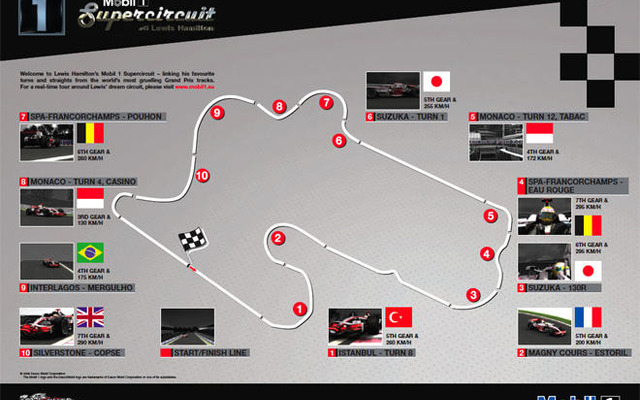 ［動画］ハミルトン、F1サーキットを設計…コースを実感