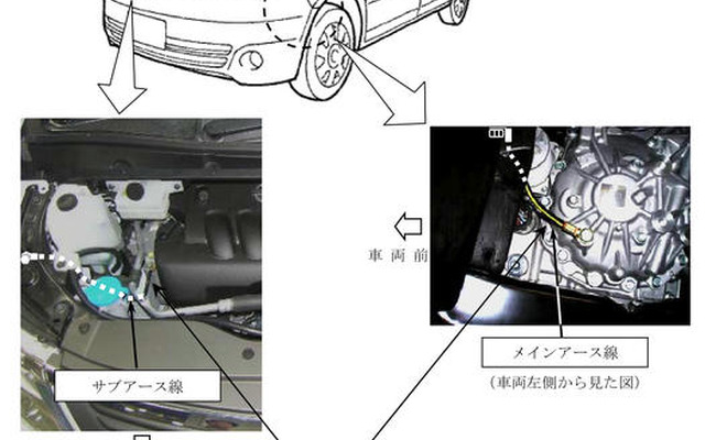 【リコール】日産 セレナ など25万台…アース線が断線