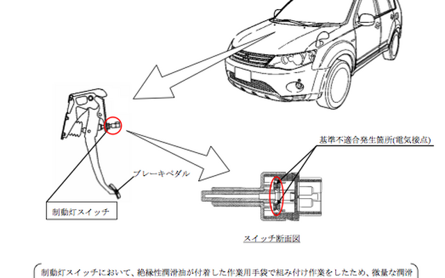 【リコール】三菱 アウトランダー と グランディス の制動灯スイッチ
