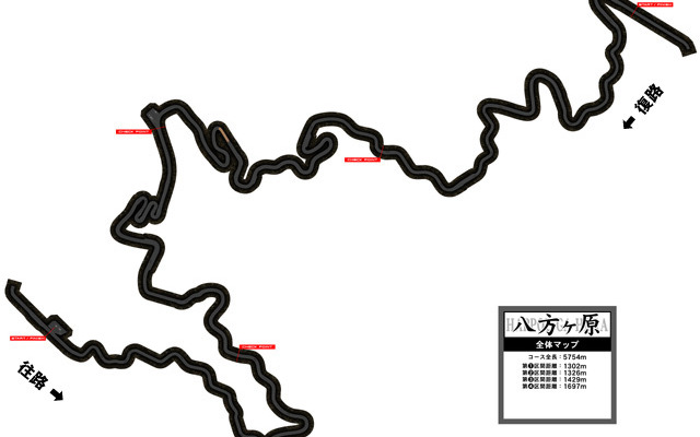 【頭文字Dの秘密に迫る】プログラマーによる超上級編「八方ヶ原」攻略法とコース図