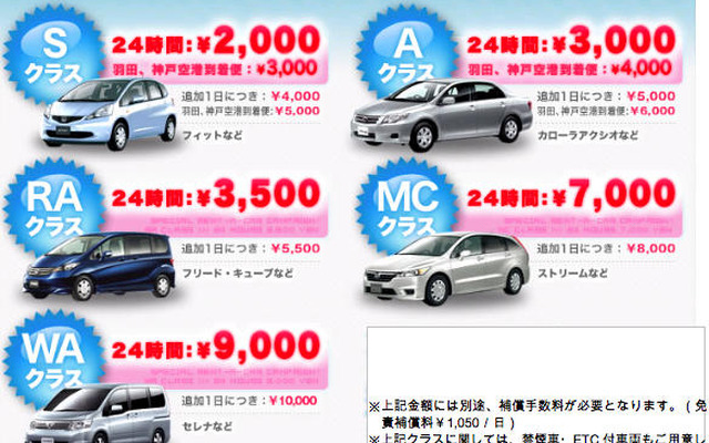 スカイマーク利用でレンタカーが2000円から　オリックス