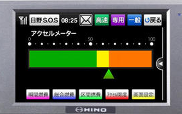 日野、ひのこんぱすの省燃費運転支援機能などを強化