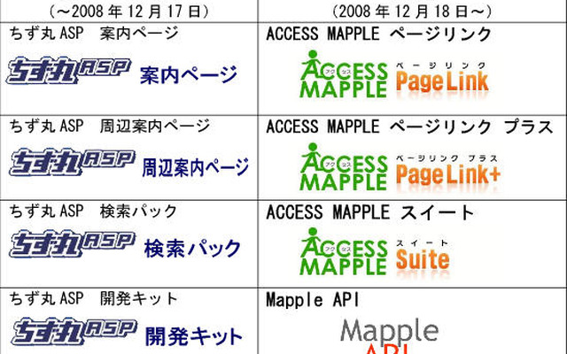 昭文社、法人向け「ちず丸ASP」をMAPPLEブランドに統一