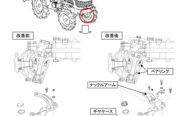 【リコール】井関農機 農耕トラクタ 5車種が操舵不能