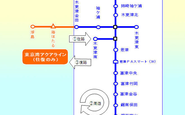 ドラ割「南房総2days」を販売開始