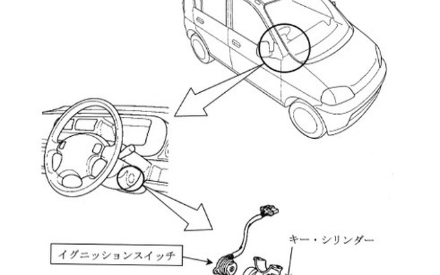 【リコール】好調ホンダの“敵”は身内から---世界250万台実施へ
