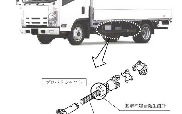 【リコール】いすゞ エルフ などプロペラシャフトが折れる