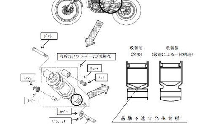 【リコール】ヤマハ トレールウェイなどのショックアブソーバ