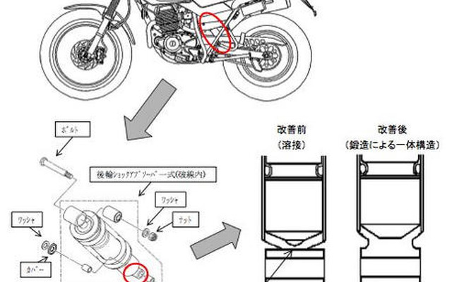 【自主改善】ワイズギアとヤマハ、後付ショックアブソーバ