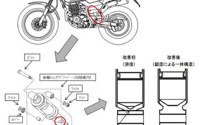 【自主改善】ワイズギアとヤマハ、後付ショックアブソーバ