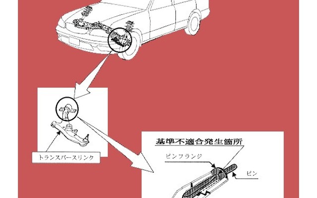 【リコール】日産『セフィーロ』が勝手にネガキャンに!?