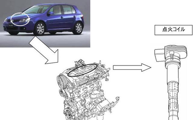 【リコール】VW ゴルフ など7万2451台…排ガスが基準値を超える