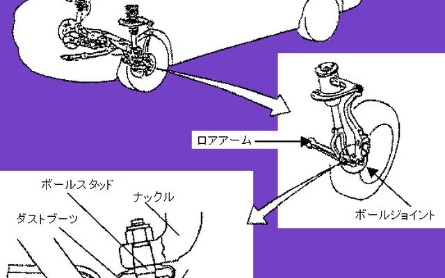 【三菱リコール未対策車販売】調査結果---2社で行なわれていた