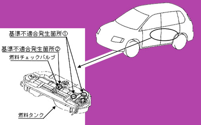 【三菱リコール未対策車販売】群馬でも『シャリオ・グランディス』を販売