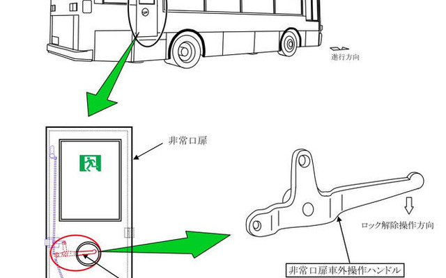 【リコール】いすゞ 大型バス…非常口が開かない